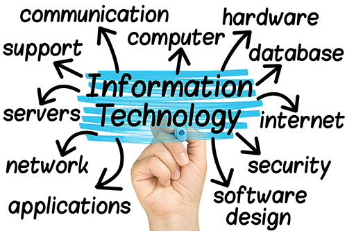 information technology IT company spokane moses lake